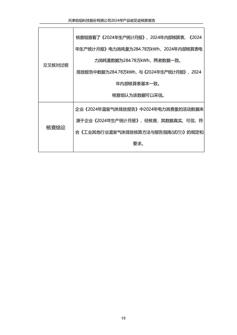 13.產(chǎn)品碳足跡報告_20