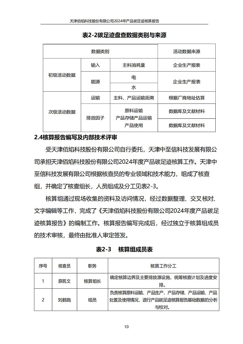 13.產(chǎn)品碳足跡報告_11